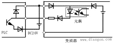 PLC在与变频器连接使用时应注意的问题