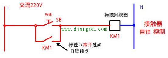交流接触器控制电路大全!有用就收藏分享吧