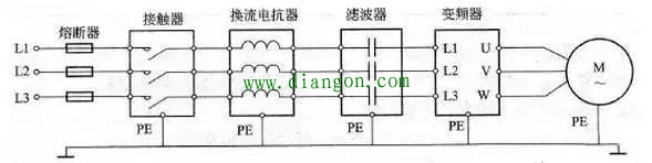 变频器怎么接线?变频器主电路和控制电路接线方法