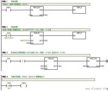 西门子s7-200高速计数器检测信号Q点报警