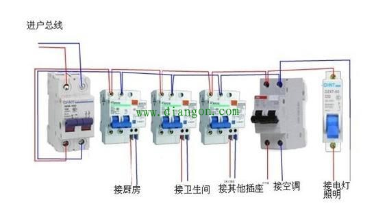 空气开关安数应该如何正确挑选?真是越大越好吗? 空气开关安数应该如何正确挑选?真是越大越好吗?