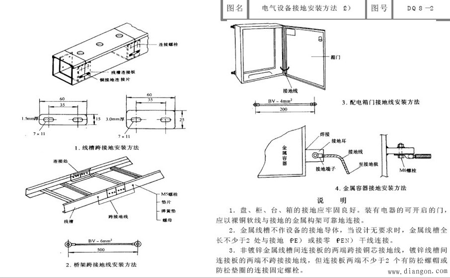 电气设备防雷接地安装方法图解