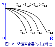 电磁转差离合器调速系统机械特性 电磁转差离合器调速系统机械特性