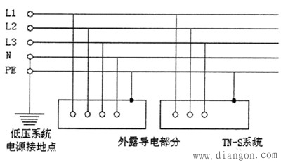 tns系统接线图解