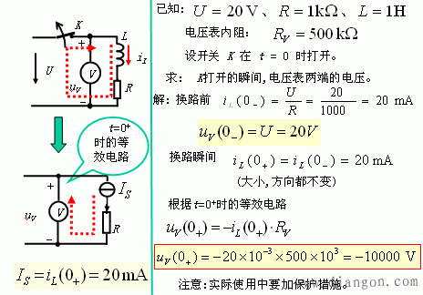 电路初始值的确定