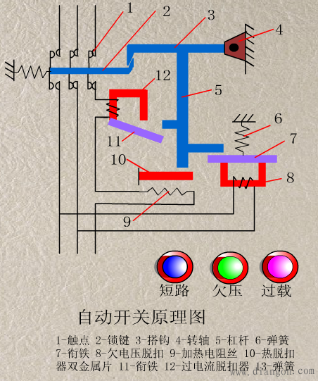 什么是自动开关