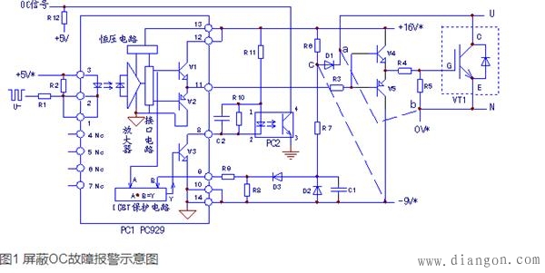 如何屏蔽变频器IGBT保护电路的OC故障报警信号