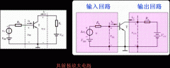 放大电路静态工作点的图解分析