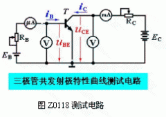 三极管的特性曲线