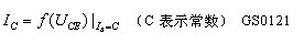 三极管的特性曲线 三极管的特性曲线