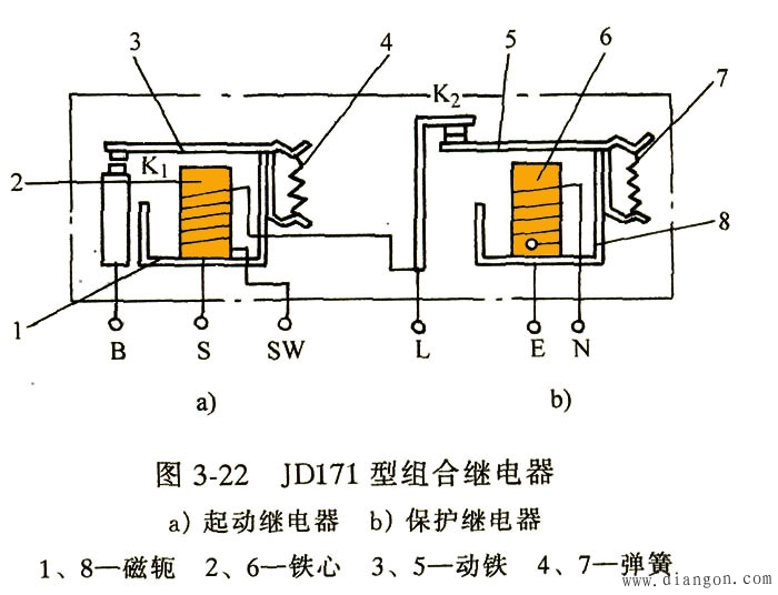 汽车电磁开关接线图图片