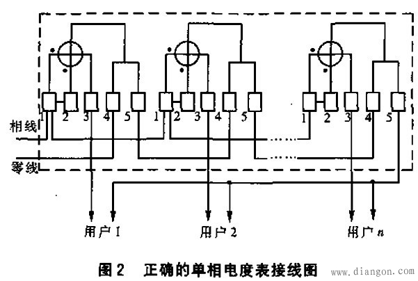 单相电度表的原理与安装