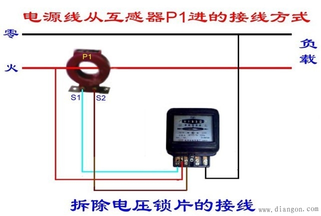 单相电度表的原理与安装