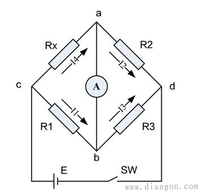 直流伏安法和电桥法测量电机绕组直流电阻 直流伏安法和电桥法测量电机绕组直流电阻
