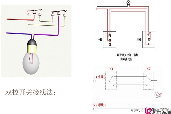 家用电灯开关接线图 家用电灯开关接线图
