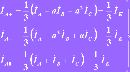 发电机不对称短路分析