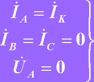 发电机不对称短路分析