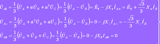 发电机不对称短路分析