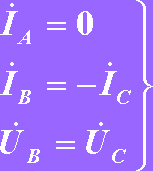 发电机不对称短路分析