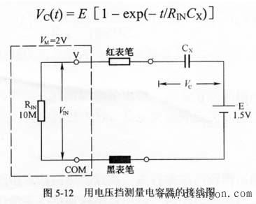用数字万用表测电容好坏
