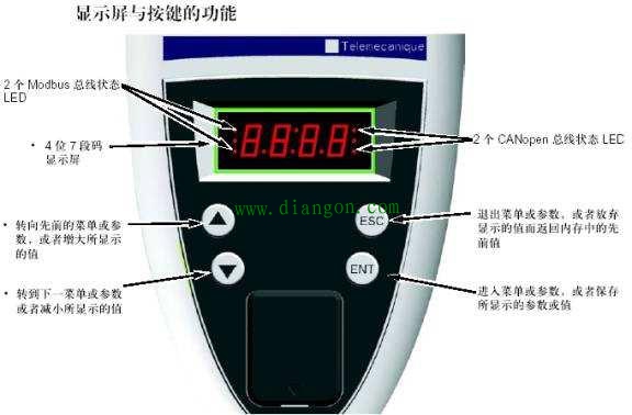 如何搭建一个变频器系统？