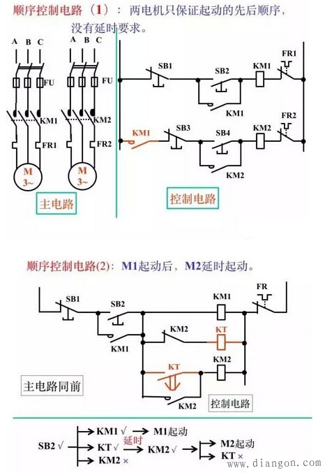怎样看电气二次回路图?电气二次回路应用入门_电气二次回路识图基础知识