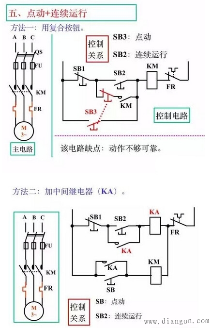 怎样看电气二次回路图?电气二次回路应用入门_电气二次回路识图基础知识