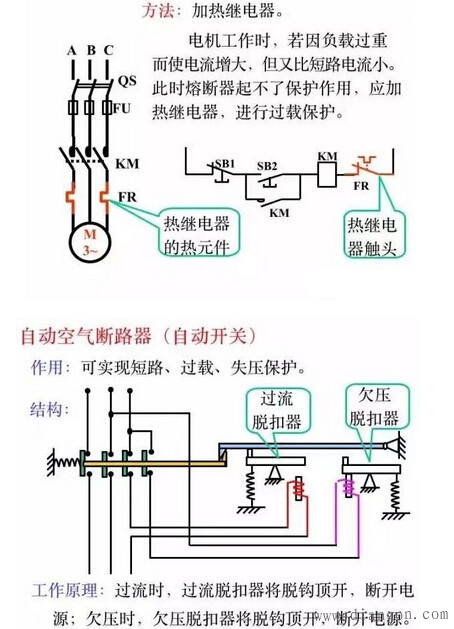 怎样看电气二次回路图?电气二次回路应用入门_电气二次回路识图基础知识