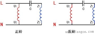 单相异步电动机原理和接线图