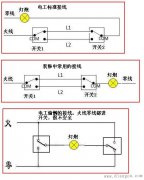 双控开关安装方法示意图