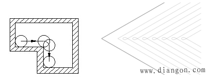 高速加工中的工艺处理 高速加工中的工艺处理
