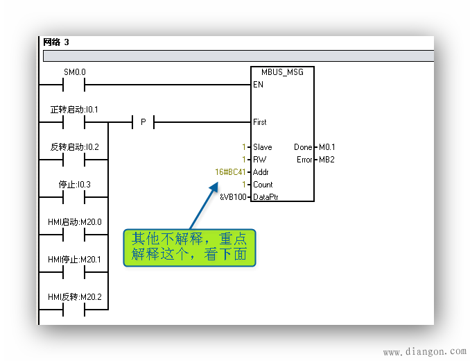 西门子S7-200与变频器之间的MODBUS通讯