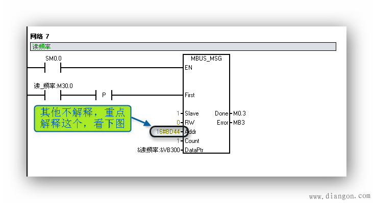 西门子S7-200与变频器之间的MODBUS通讯