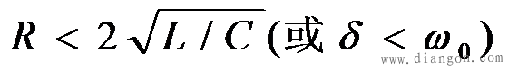 RLC串联电路的零输入响应