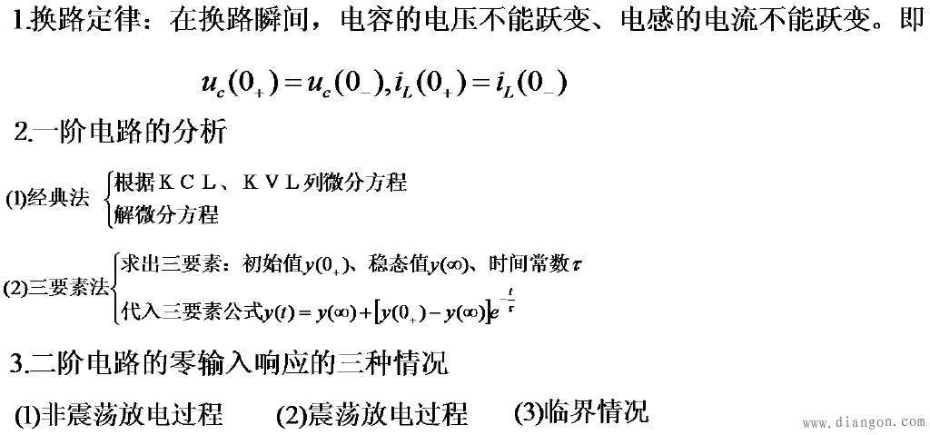 RLC串联电路的零输入响应 RLC串联电路的零输入响应