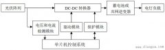 光伏发电系统由哪些部分构成？其作用分别是什么？