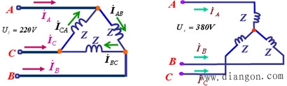 三角形连接负载的电路分析