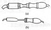 常用电工工具电烙铁