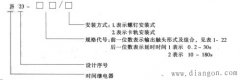 时间继电器选型_时间继电器型号含义_时间继电器型号大全