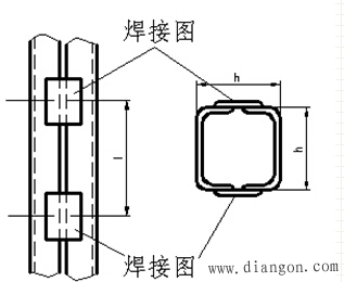 母线的布置方式