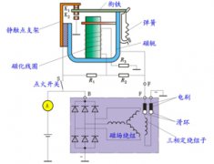 汽车发电机触点式电压调节器原理