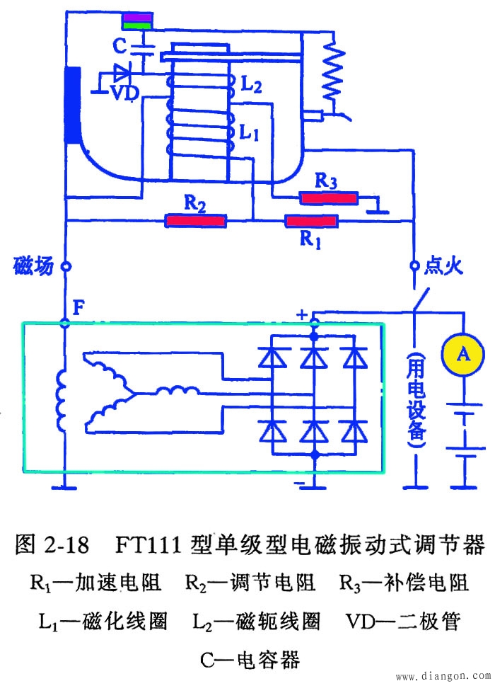汽车发电机触点式电压调节器原理