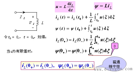 什么是换路定则?换路定则的推导