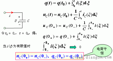 什么是换路定则?换路定则的推导