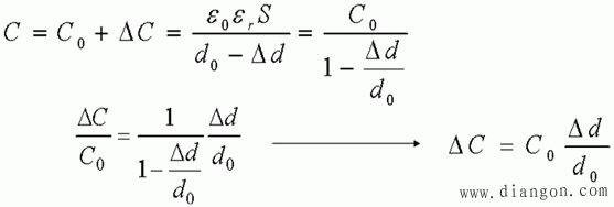 电容式传感器的工作原理及类型