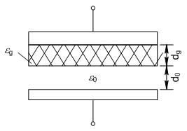 电容式传感器的工作原理及类型