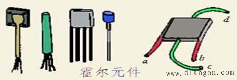 霍尔式传感器 霍尔式传感器