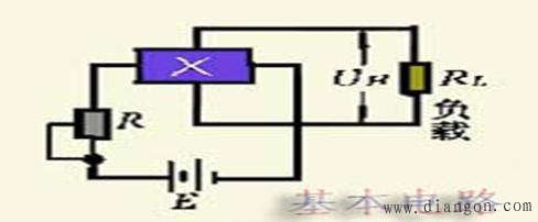 霍尔式传感器 霍尔式传感器