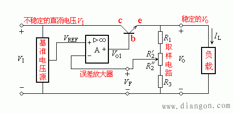 线性串联型稳压电路的工作原理