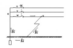 中性点直接接地系统的工作原理